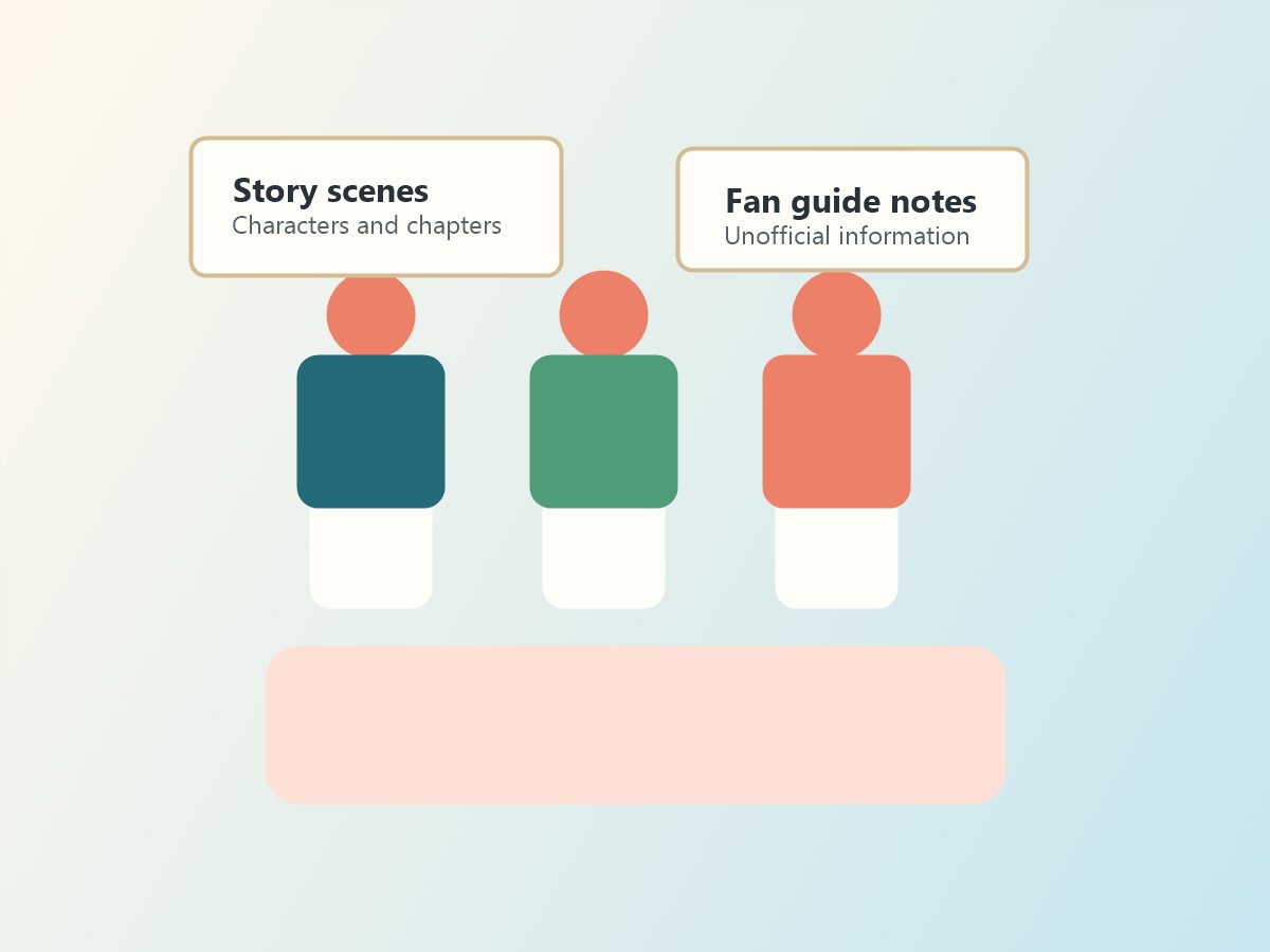 Illustrated fan-guide scene with character silhouettes and notes